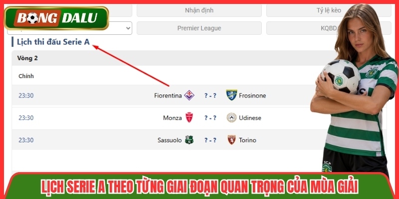 Lịch Serie A theo từng giai đoạn quan trọng của mùa giải