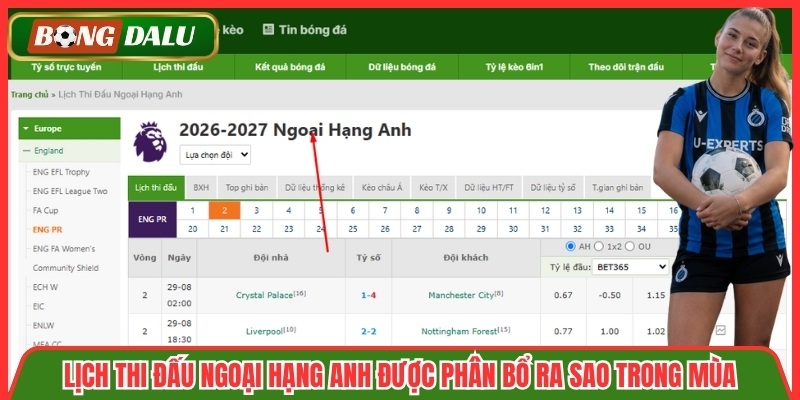 Lịch thi đấu Ngoại Hạng Anh được phân bổ ra sao trong mùa