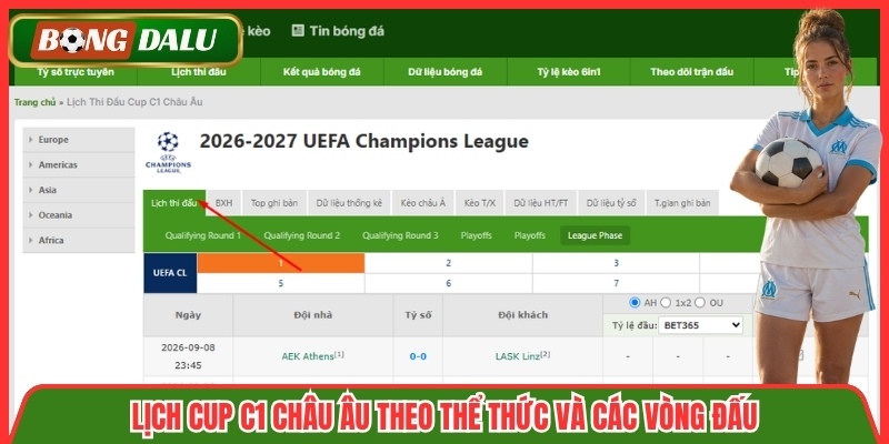 Lịch Cup C1 Châu Âu theo thể thức và các vòng đấu