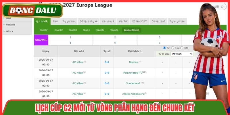 Lịch Cúp C2 Mới từ vòng phân hạng đến chung kết