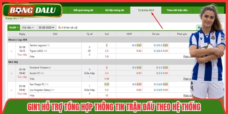 6in1 hỗ trợ tổng hợp thông tin trận đấu theo hệ thống