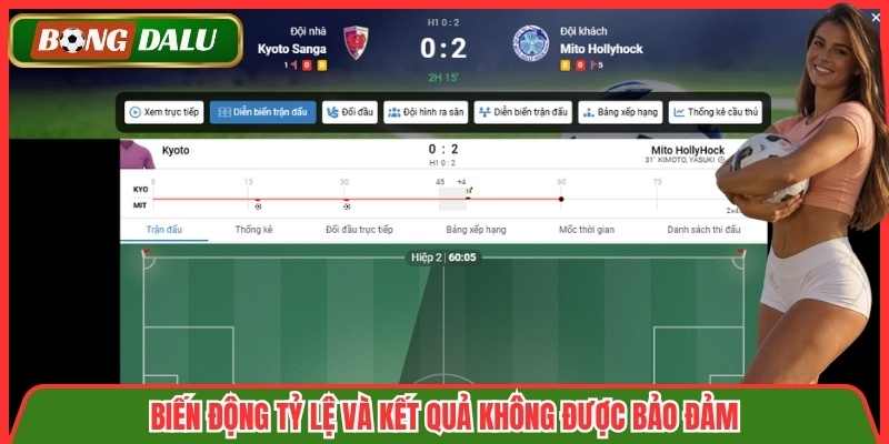 Biến động tỷ lệ và kết quả không được bảo đảm