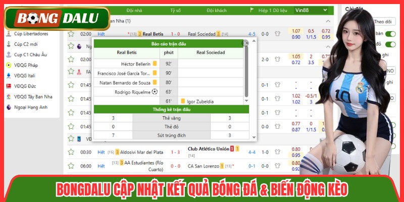 Bongdalu cập nhật kết quả bóng đá & biến động kèo
