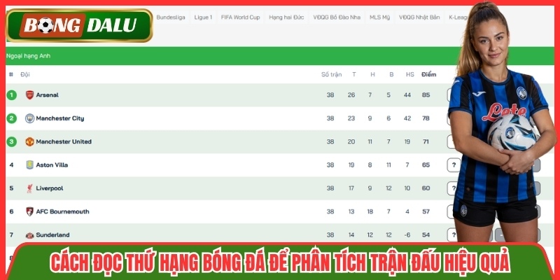 Cách đọc thứ hạng bóng đá để phân tích trận đấu hiệu quả