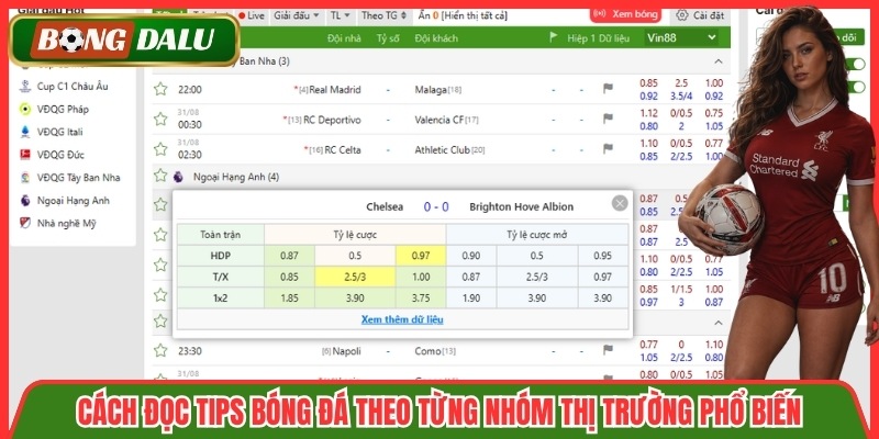 Cách đọc Tips bóng đá theo từng nhóm thị trường phổ biến