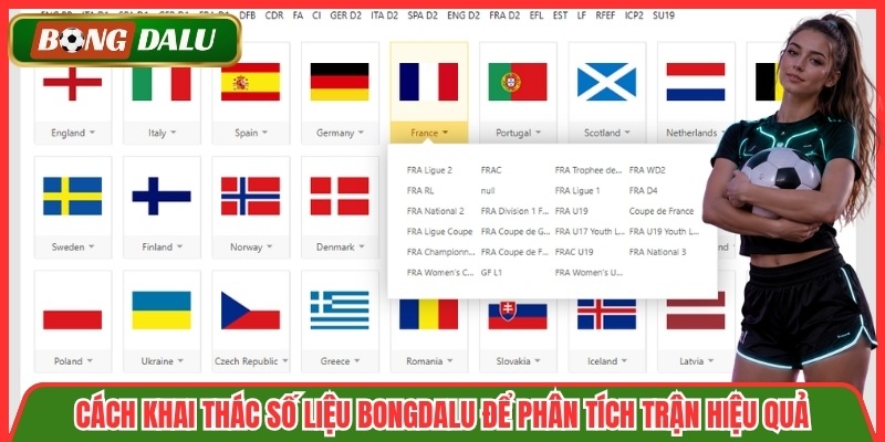 Cách khai thác số liệu Bongdalu để phân tích trận hiệu quả
