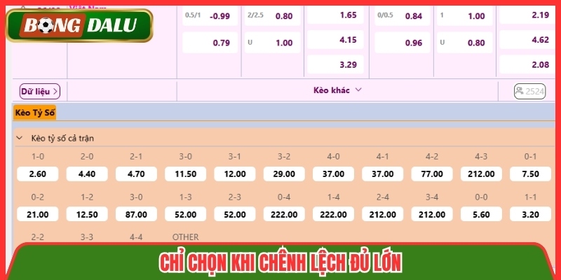 Chỉ chọn khi chênh lệch đủ lớn