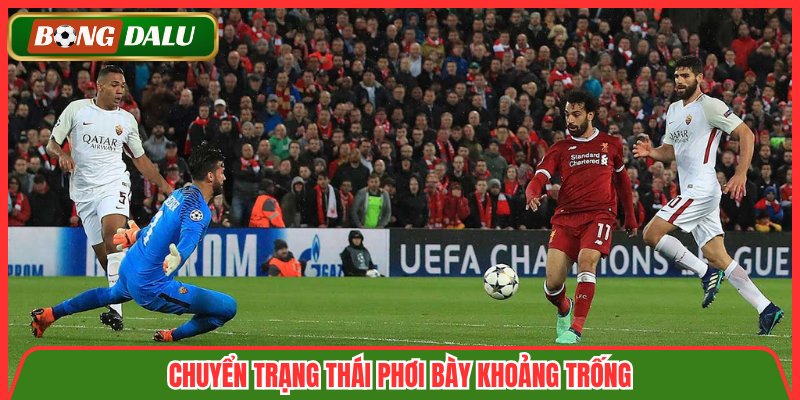 Chuyển trạng thái phơi bày khoảng trống