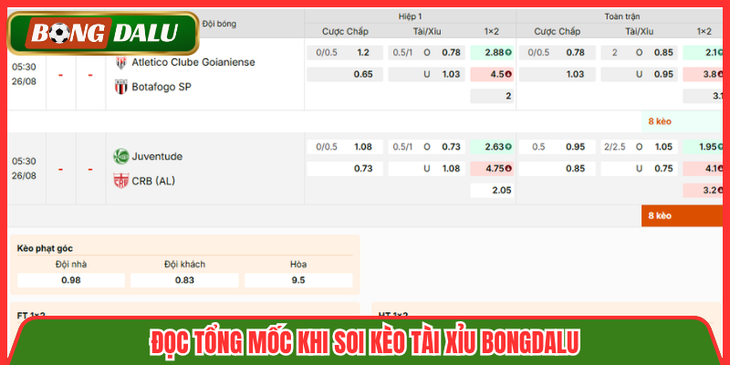 Đọc tổng mốc khi soi kèo tài xỉu Bongdalu