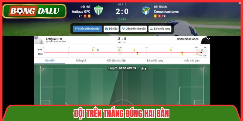 Đội trên thắng đúng hai bàn