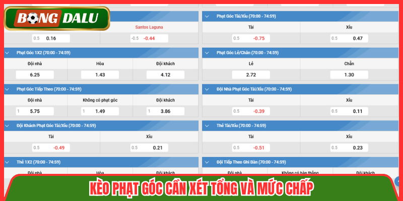 Kèo phạt góc cần xét tổng và mức chấp