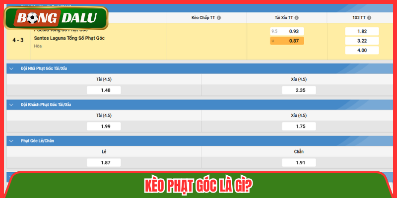 Kèo phạt góc là gì?