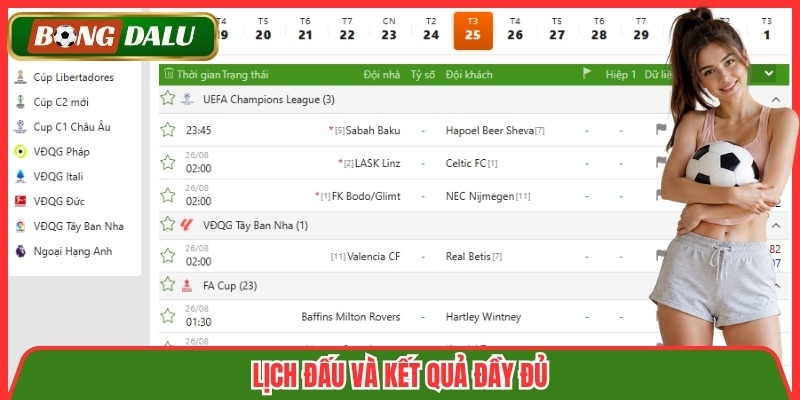 Lịch đấu và kết quả đầy đủ