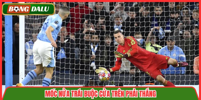 Mốc nửa trái buộc cửa trên phải thắng