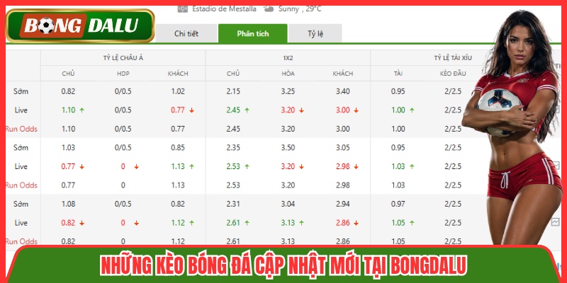 Những kèo bóng đá cập nhật mới tại Bongdalu