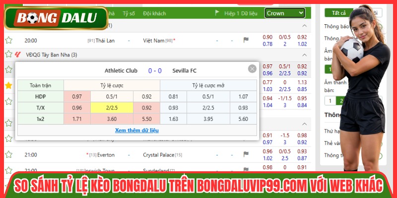 So sánh tỷ lệ kèo Bongdalu trên Bongdaluvip99.com với web khác
