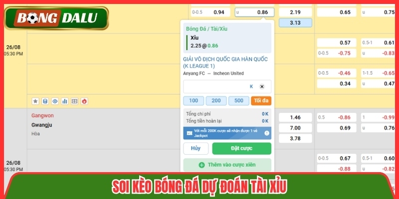 Soi kèo bóng đá dự đoán tài xỉu