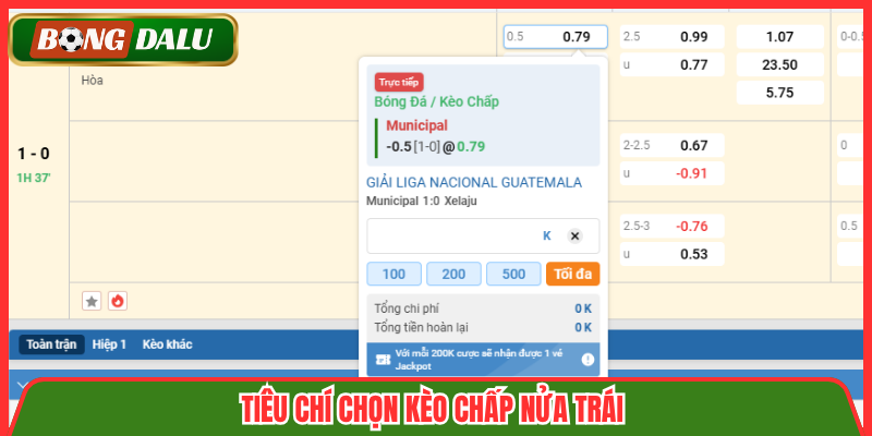 Tiêu chí chọn kèo chấp nửa trái