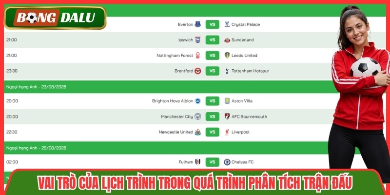 Vai trò của lịch trình trong quá trình phân tích trận đấu