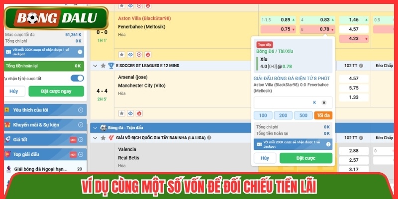 Ví dụ cùng một số vốn để đối chiếu tiền lãi