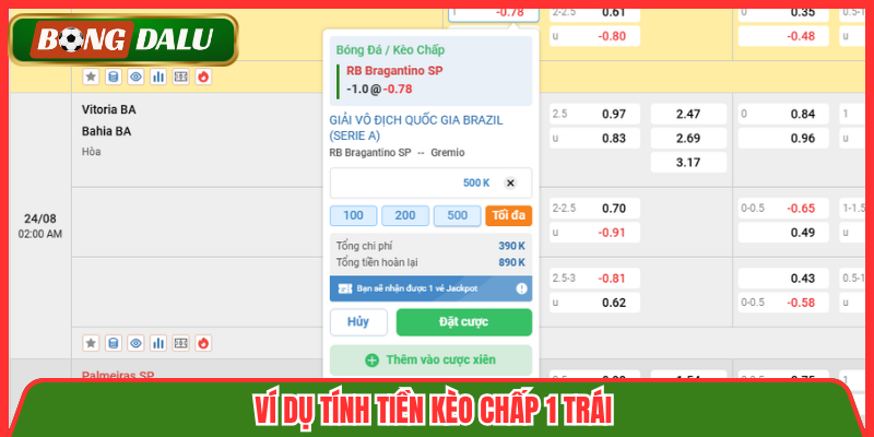 Ví dụ tính tiền kèo chấp 1 trái 